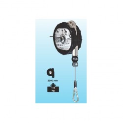 Rubbered protection for balancers