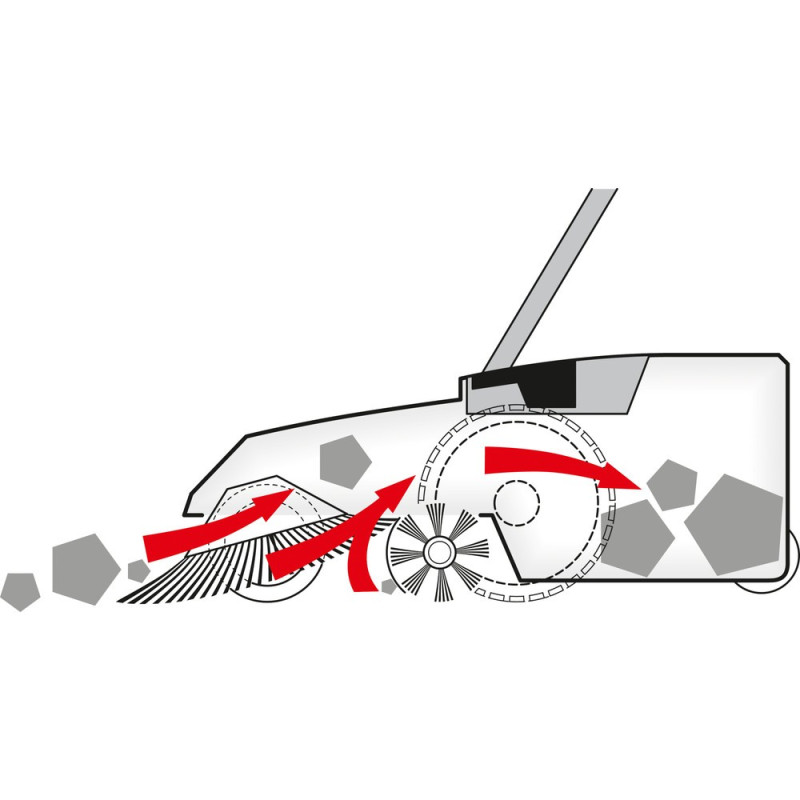 Šlavimo mašina, turbo, Steinbock, šlavimo plotis 750 mm