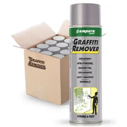 Ampere AntyGraffiti MRO Industry